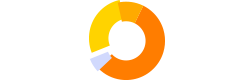 Apache Cloudstack